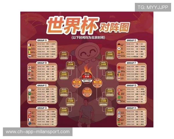 世界杯球员体能恢复方案：赛程密集如何应对？